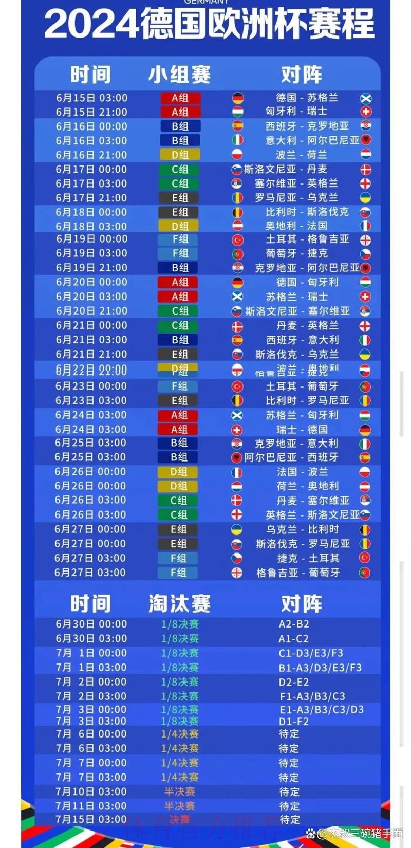 2026年世界杯赛程发布时间已公布：详细时间表揭秘