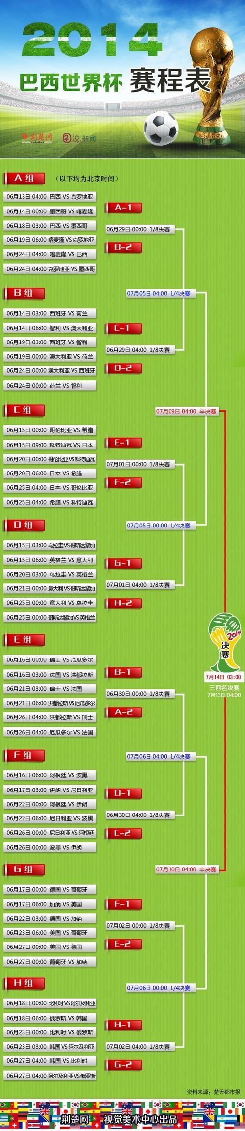 世界杯盘口网页版热门趋势分析
