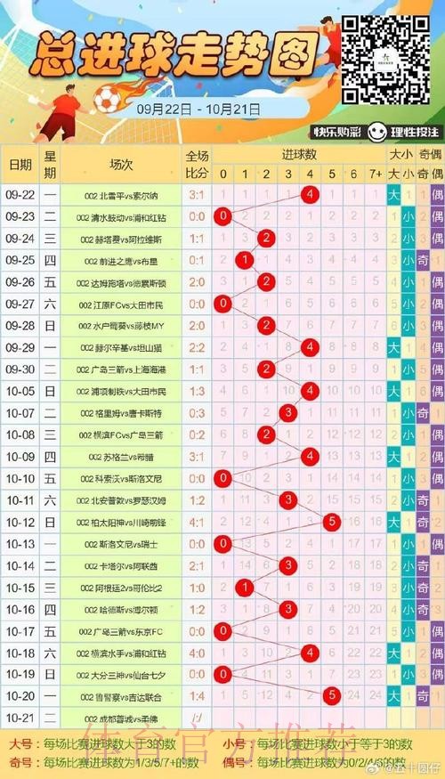 世界杯盘口网页版热门趋势分析
