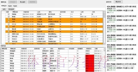 2026世界杯滚球软件推荐与评测