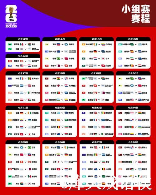 2026年世界杯最佳下注平台排行榜全解析