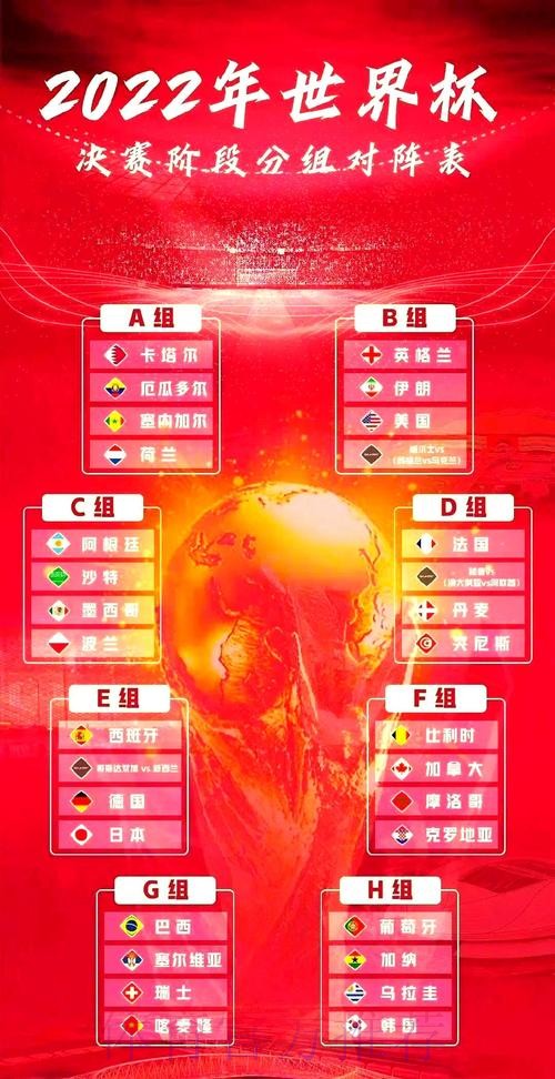 详细解读世界杯比赛推荐与分析策略