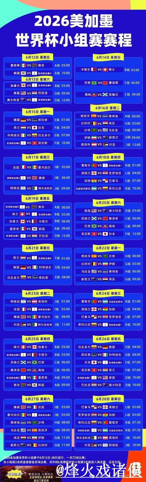 2026年世界杯投注指南与详细赛程表