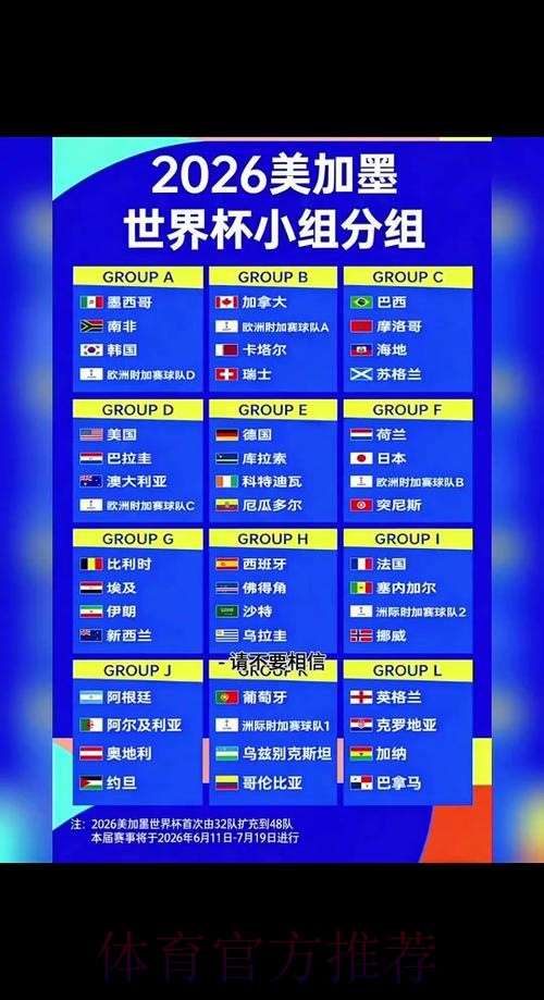 免费观看2026世界杯比分的最佳途径