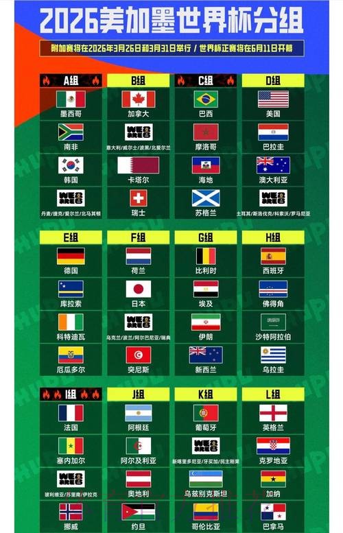2026世界杯竞猜网站推荐与指南 2026世界杯竞猜网站推荐与指南