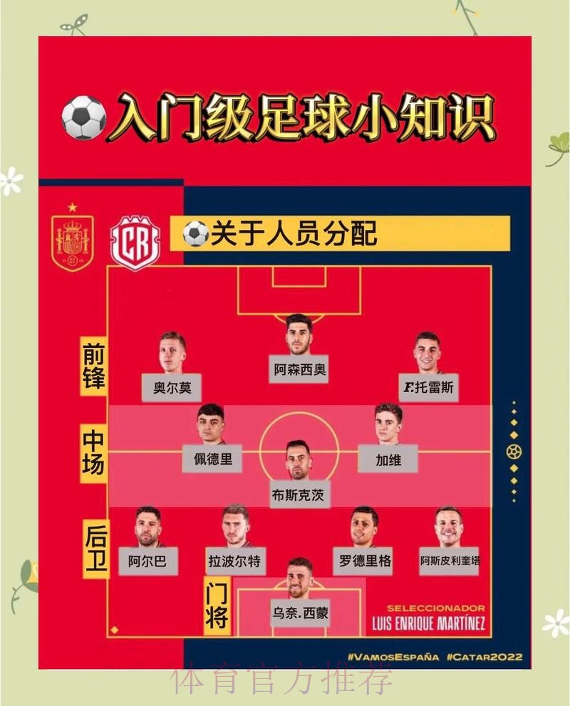 全面解读世界杯外围正规官方投注技巧 全面解读世界杯外围正规官方投注技巧