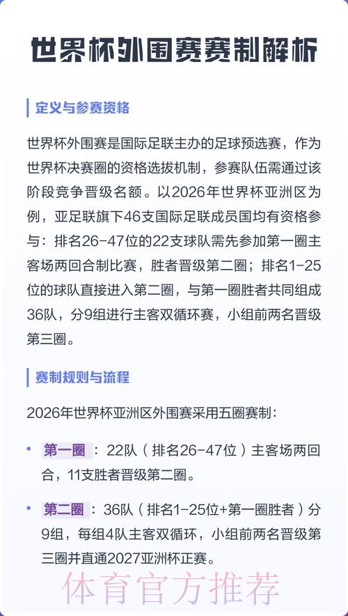 最新世界杯外围下载入口地址详解 最新世界杯外围下载入口地址详解